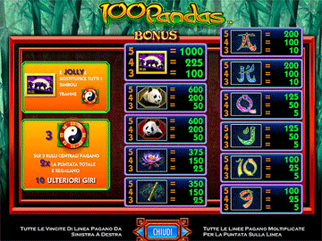 IGT Slots: 100 Pandas screenshot 2
