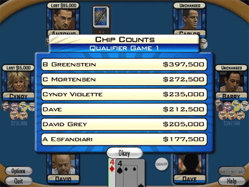 Poker Superstars 2 screenshot 2